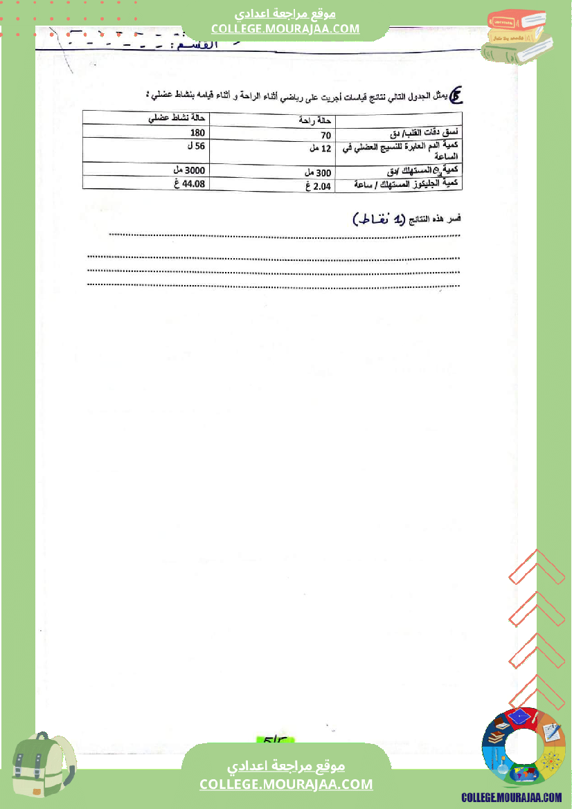 تاسعة_أساسي_فروض_تأليفية_svt