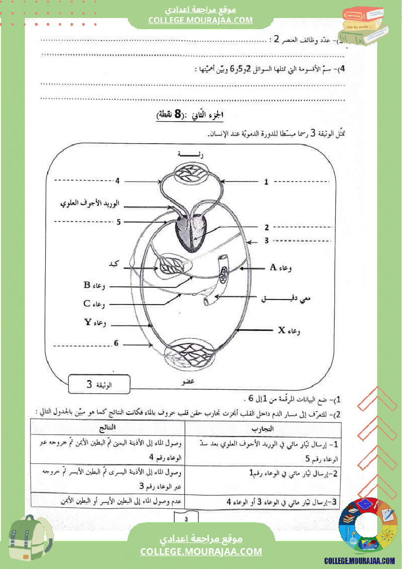 تاسعة_أساسي_فروض_تأليفية_svt