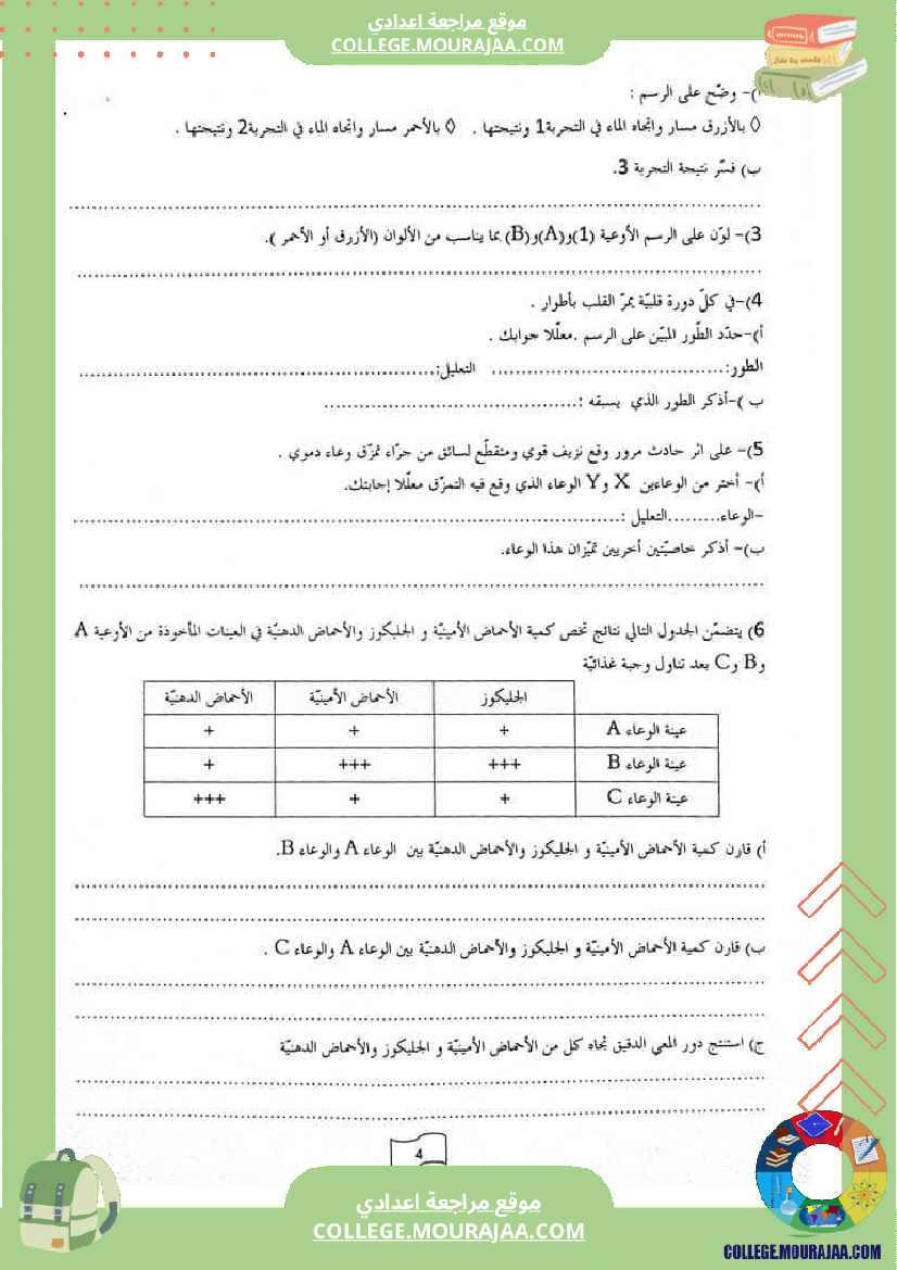 تاسعة_أساسي_فروض_تأليفية_svt