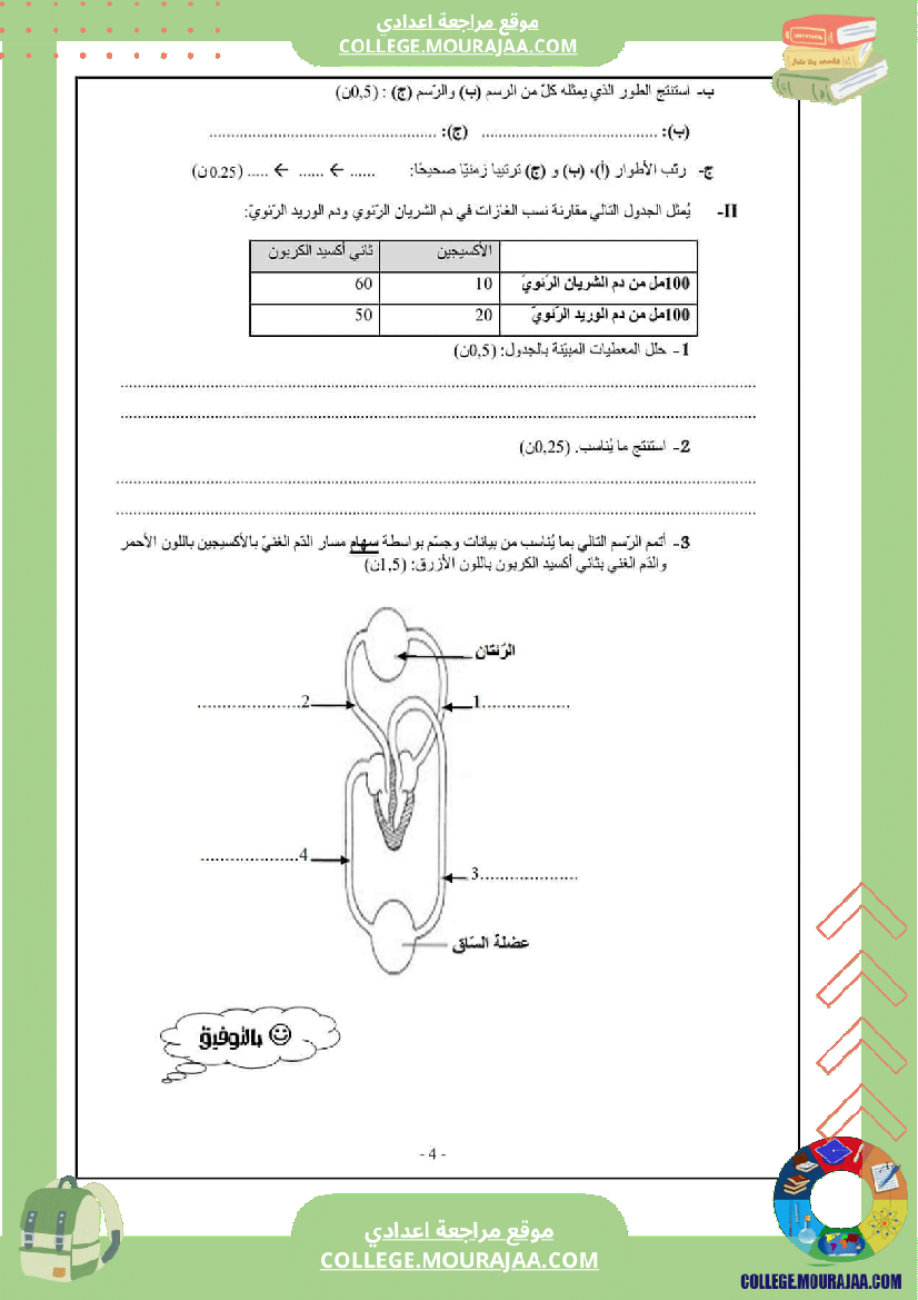 تاسعة_أساسي_فروض_تأليفية_svt