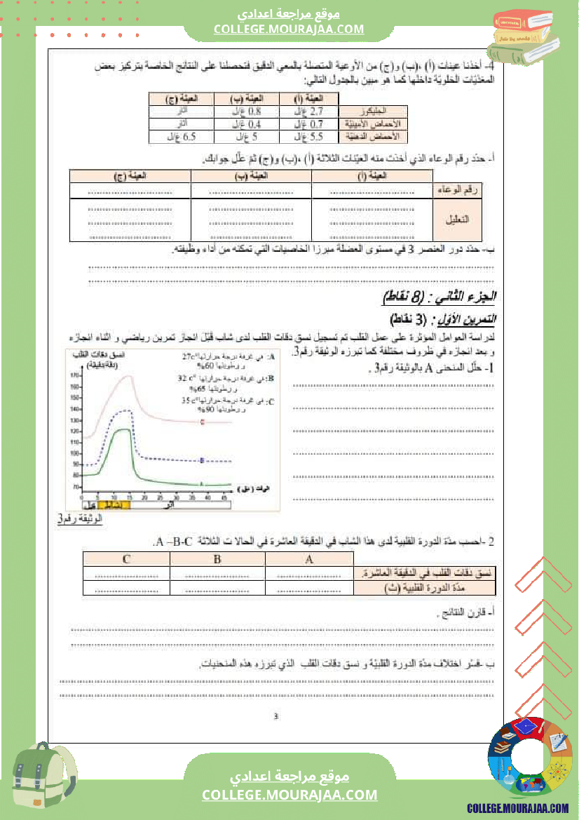 تاسعة_أساسي_فروض_تأليفية_svt