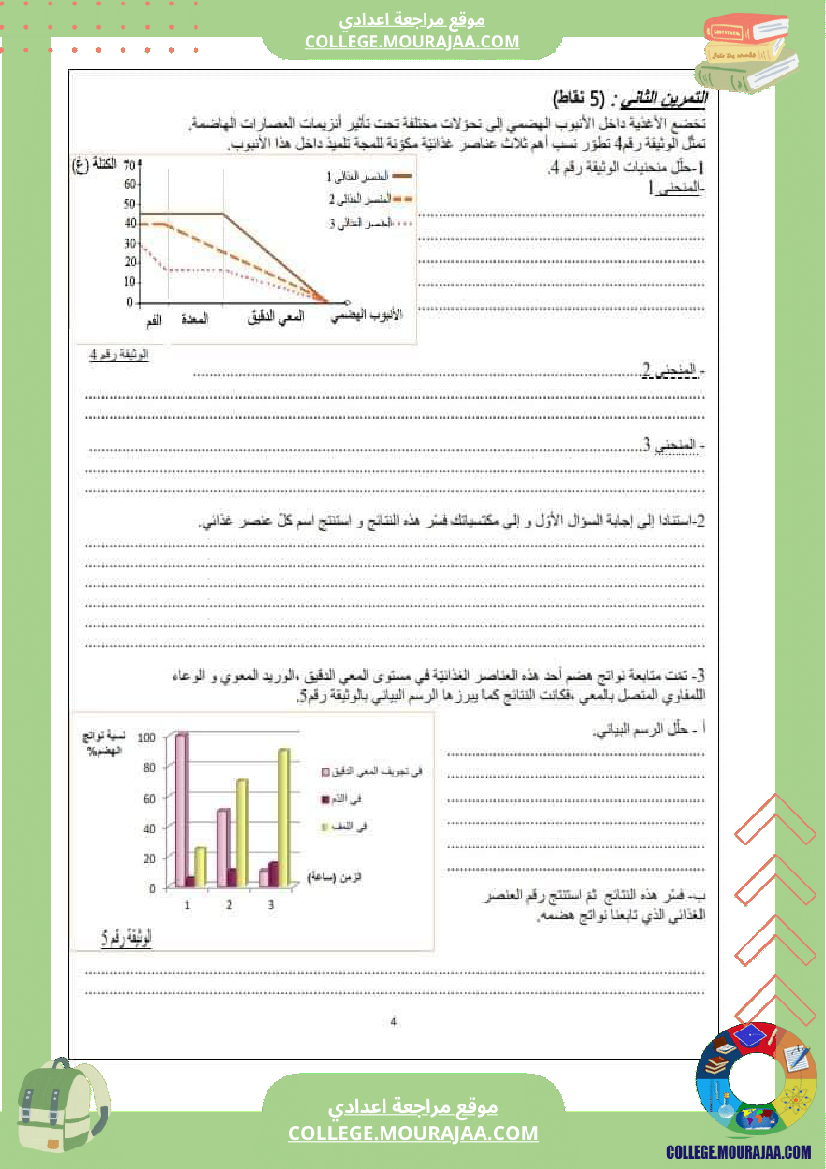 تاسعة_أساسي_فروض_تأليفية_svt