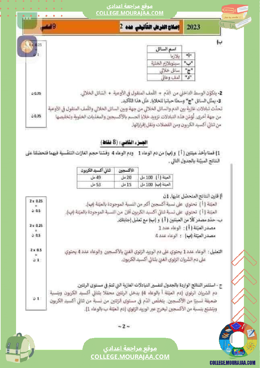 فرض_تأليفي_2_تاسعة_اساسي_علوم_الحياة_والارض
