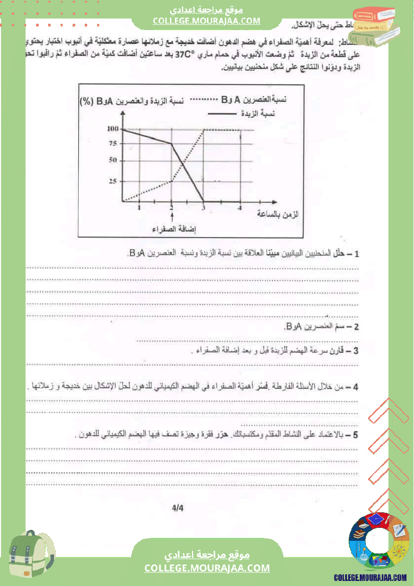 فرض_تأليفي_في_مادة_علوم_الحياة_والأرض_للسنوات_التاسعة_أساسي