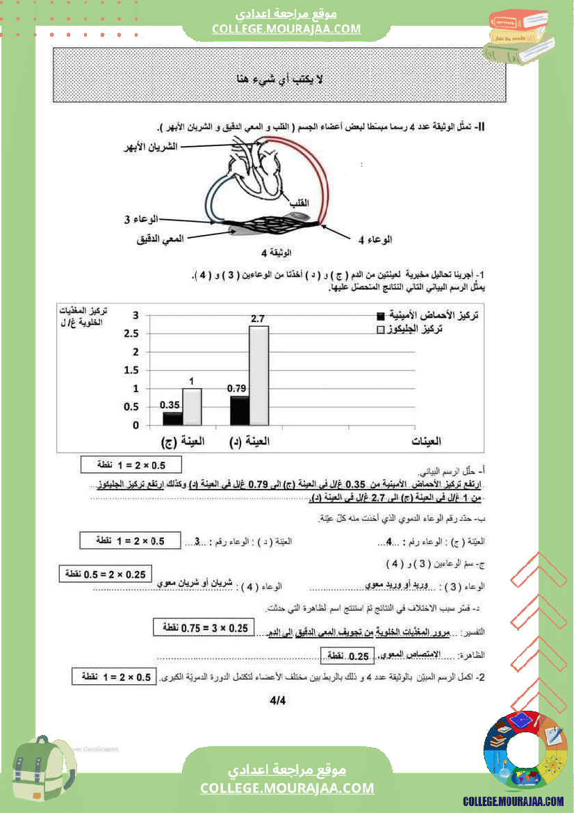 فرض تأليفي موحد عدد 2 مادة علوم الحياة والأرض للسنوات التاسعة