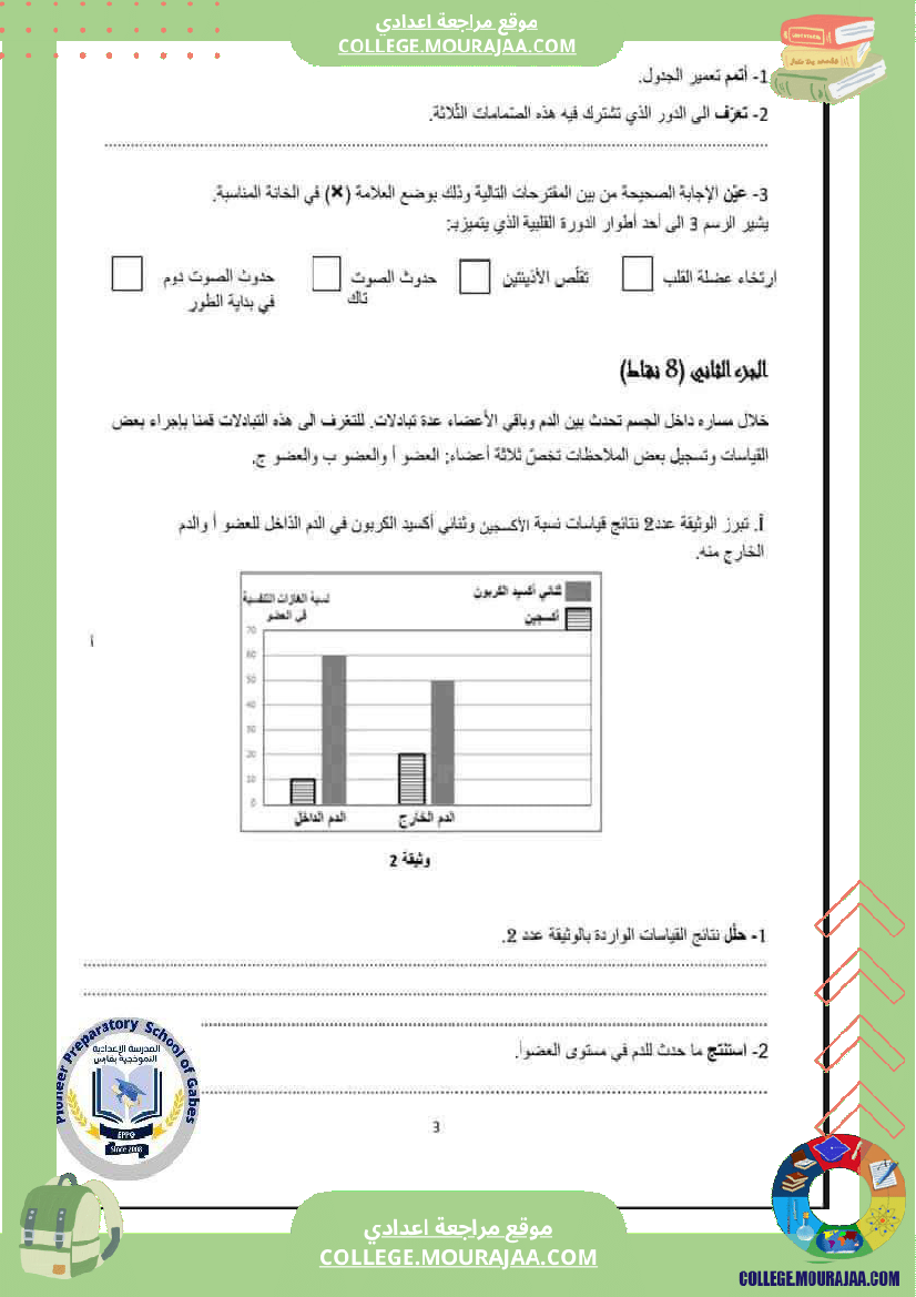 فرض تأليفي موحد في علوم الحياة و الأرض للسنوات التاسعة أساسي مرفق بالإصلاح