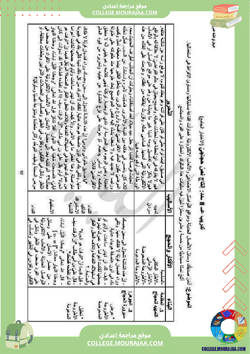 إنتاج_نص_حجاجي_في_الإنشاءالعربي_للسنوات_التاسعة_أساسي