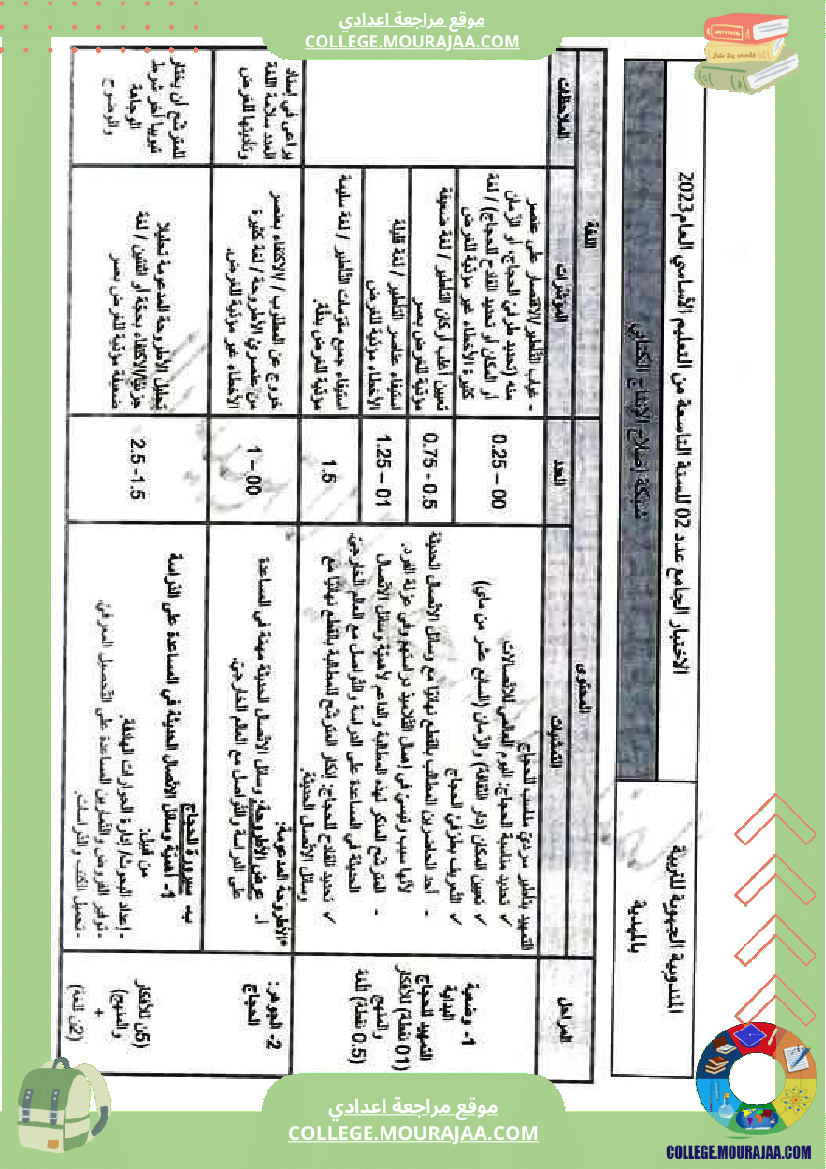 موجه إلى السنوات التاسعة أساسي