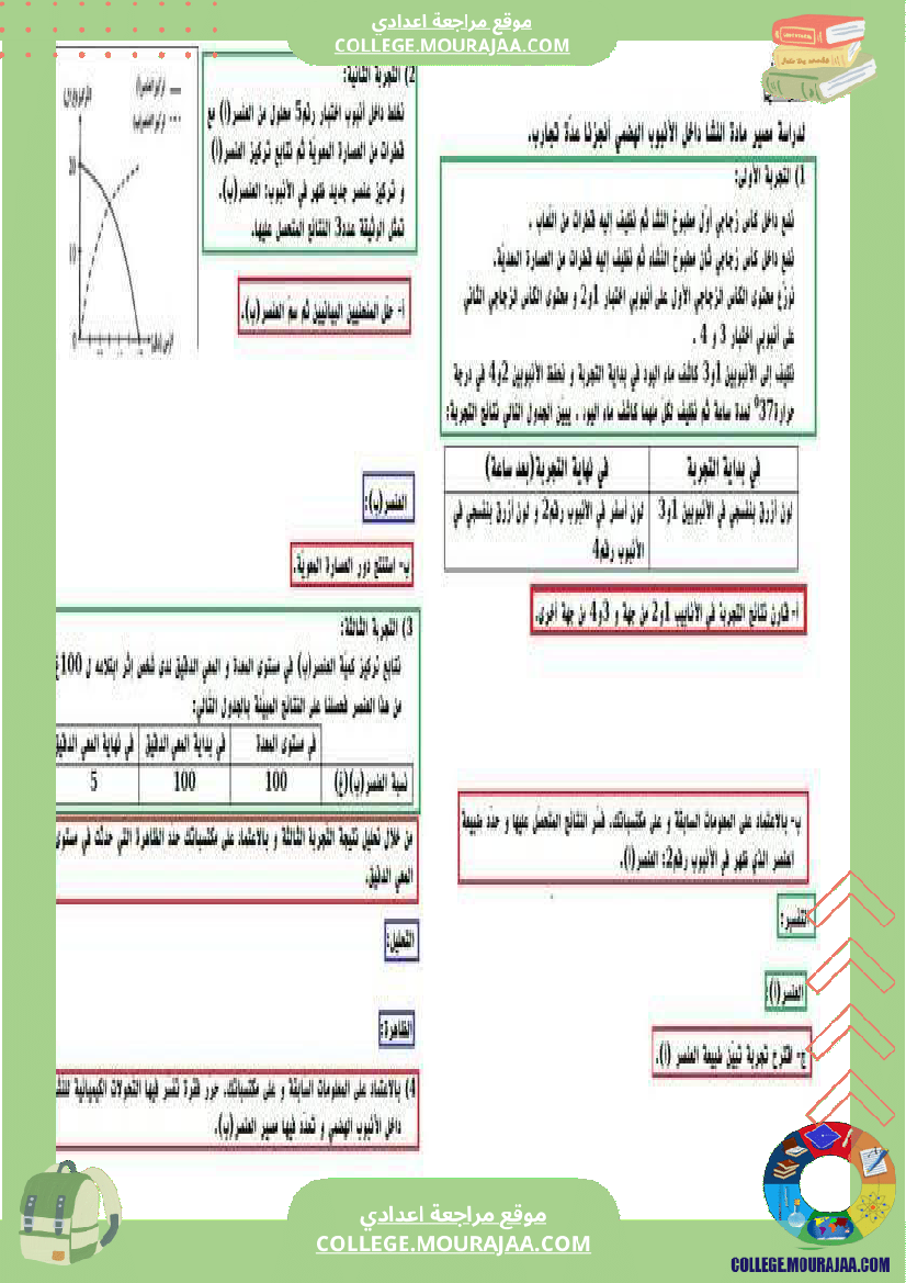تمارين علوم الحياة و الأرض 9 أساسي حول الهضم والإمتصاص