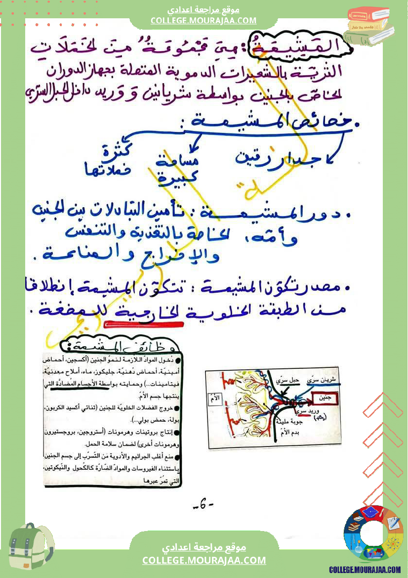 وثائق مهمة في مادة علوم الحياة والأرض للسنوات التاسعة نموذجي