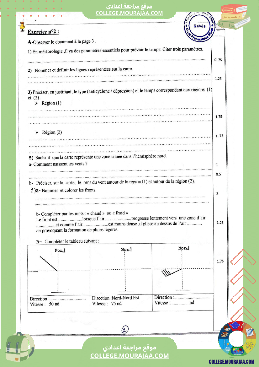 فروض مراقبة عدد 2 في علوم الفيزيائية للسنوات السابعة و الثامنة و التاسعة نموذجي