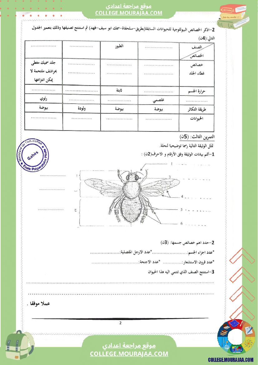 فرض مراقبة عدد 2 علوم الحياة والأرض للسنوات السابعة نموذجي