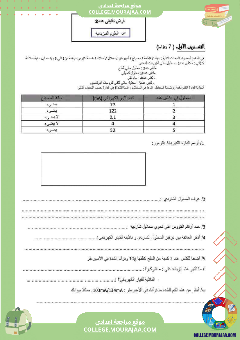 السنة_التاسعة_فرض_تأليفي_عدد_02_علوم_فيزيائية