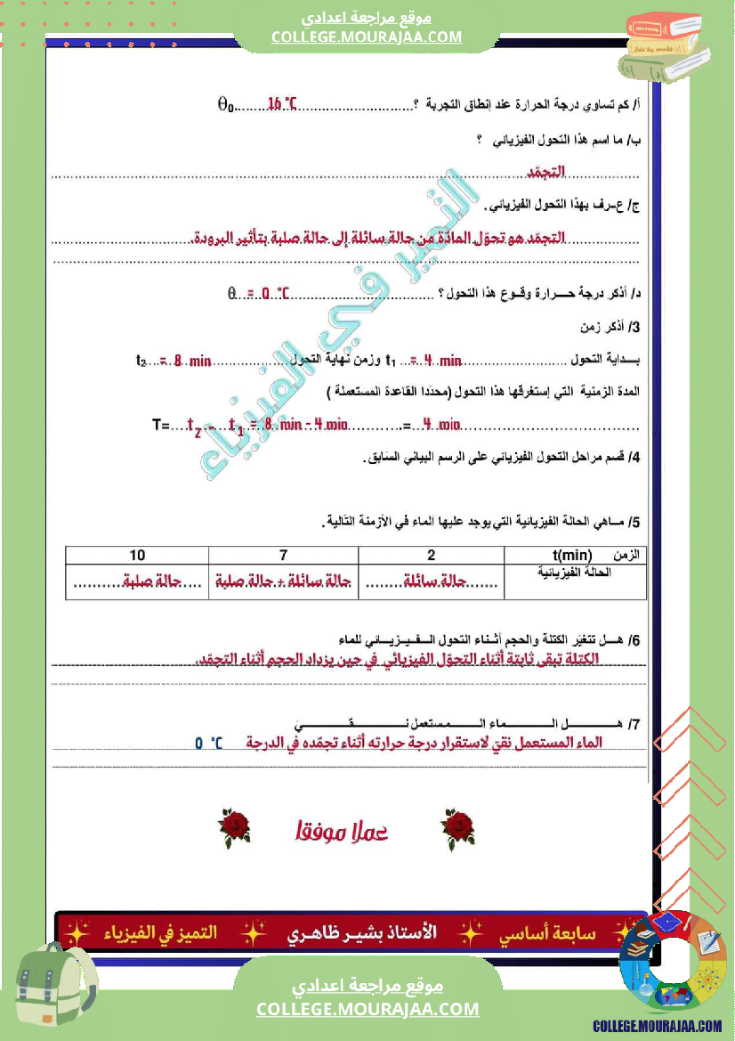 فرض_تأليفي_عدد_2_الإصلاح_بالسابعة_أساسي