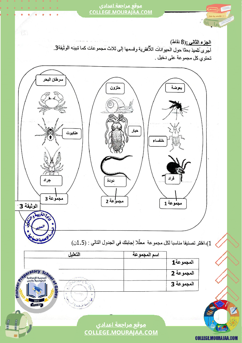 الفرض التأليفي الثاني في مادة علوم الحياة والأرض للسنوات السابعة نموذجي 