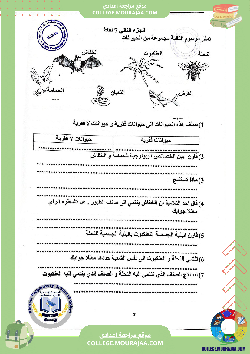 الفرض التأليفي الثاني في مادة علوم الحياة والأرض للسنوات السابعة نموذجي 