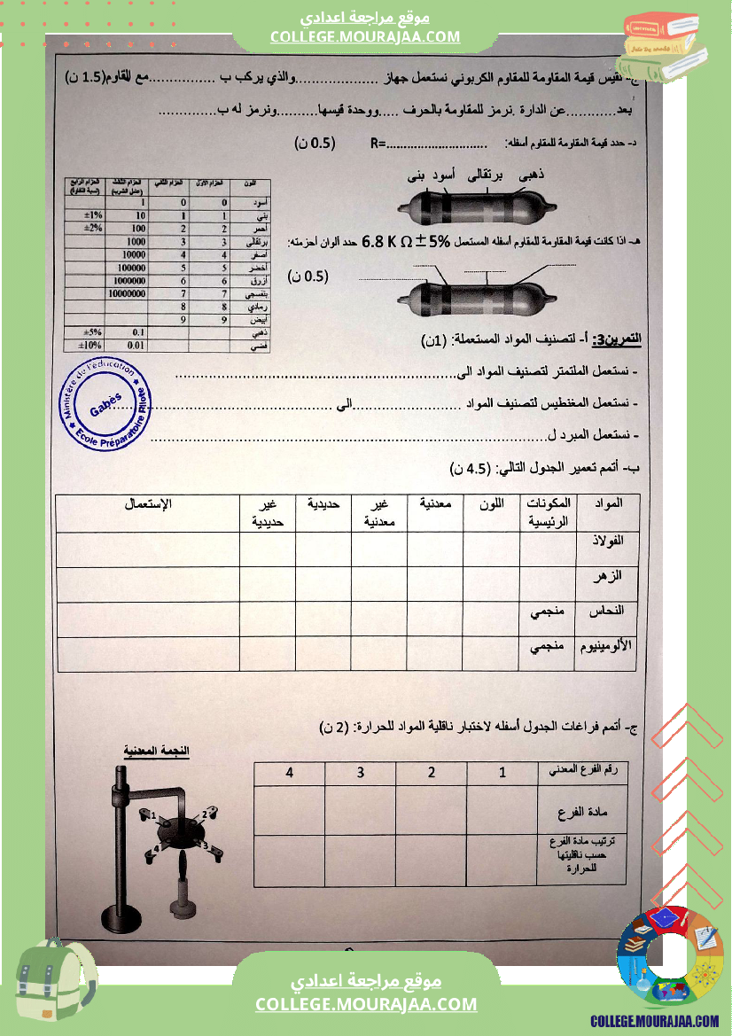 الفرض التأليفي الثاني في التربية التكنولوجية للسنوات السابعة نموذجي 