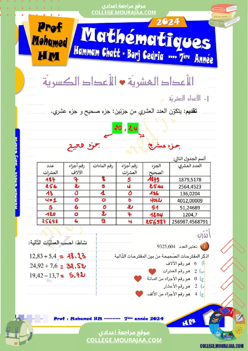 السنة السابعة الاعداد العشرية