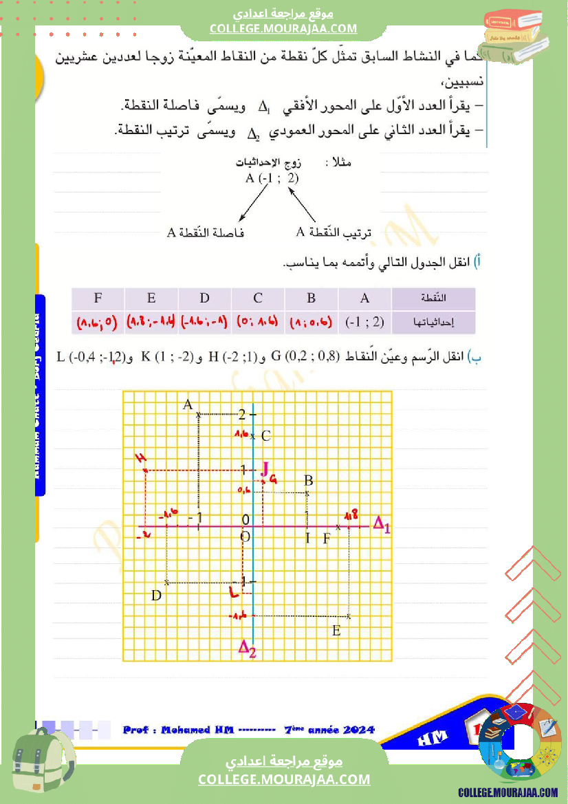 السنة_السابعة_الاعداد_العشرية_1