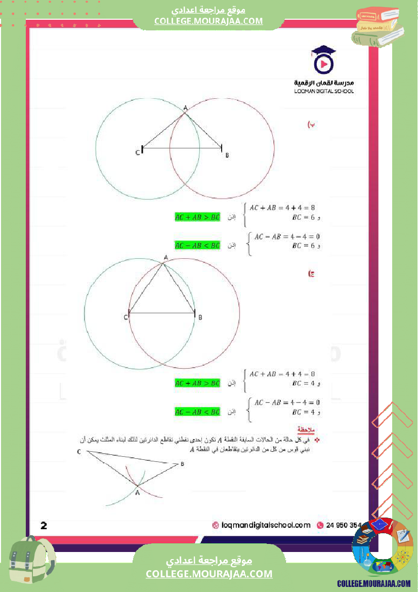 تلاميذ السنة السابعة أساسي مادة الرياضيات المثل ثات و المستقيمات الم