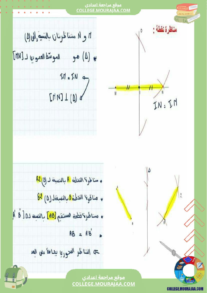 سابعة أساسي تلخيص درس التناظر المحوري