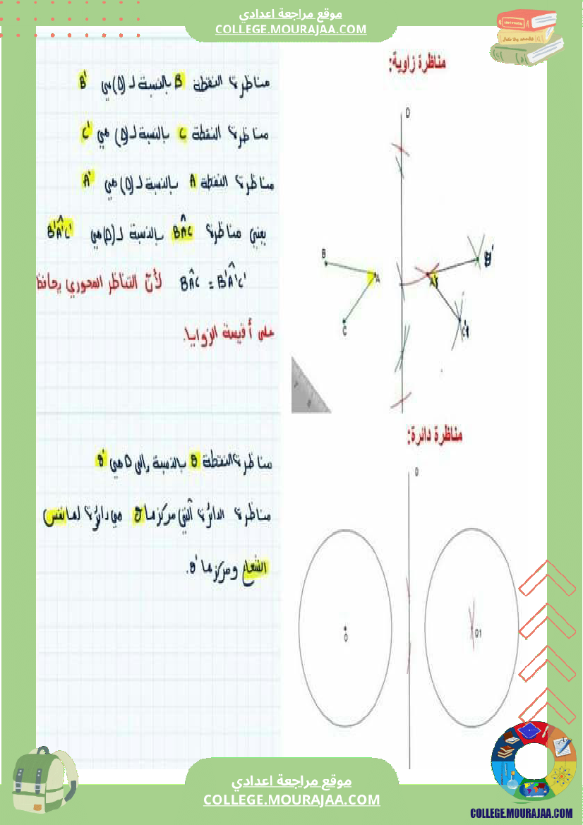 سابعة أساسي تلخيص درس التناظر المحوري