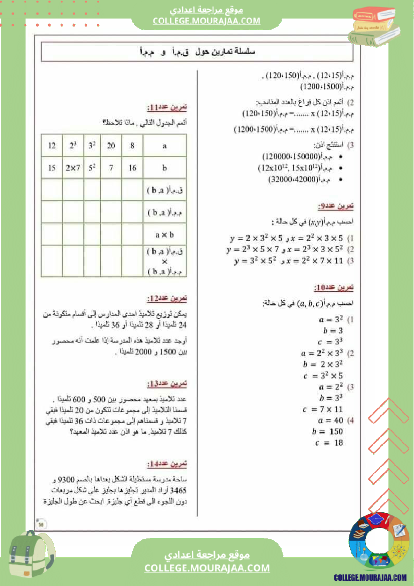 سابعة أساسي تمارين حول ال ق م أ و ال م م أ مع الإصلاح