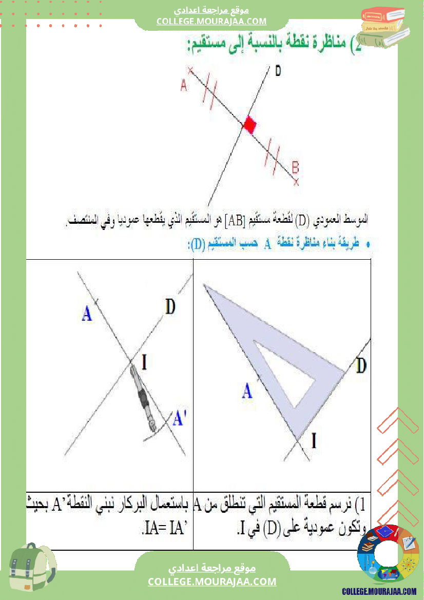 سابعة اساسي التناظر المحوري