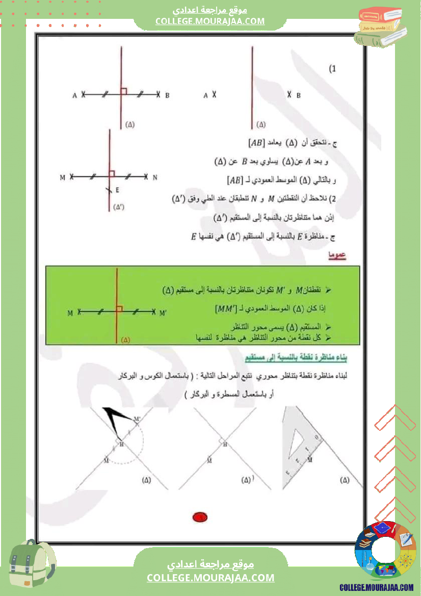 سابعة اساسي التناظر المحوري 1