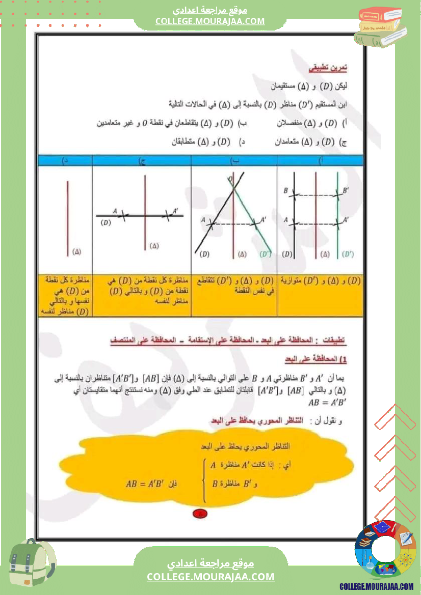 سابعة اساسي التناظر المحوري 1