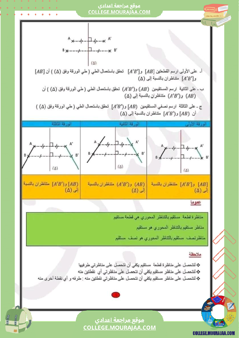 سابعة اساسي التناظر المحوري 1
