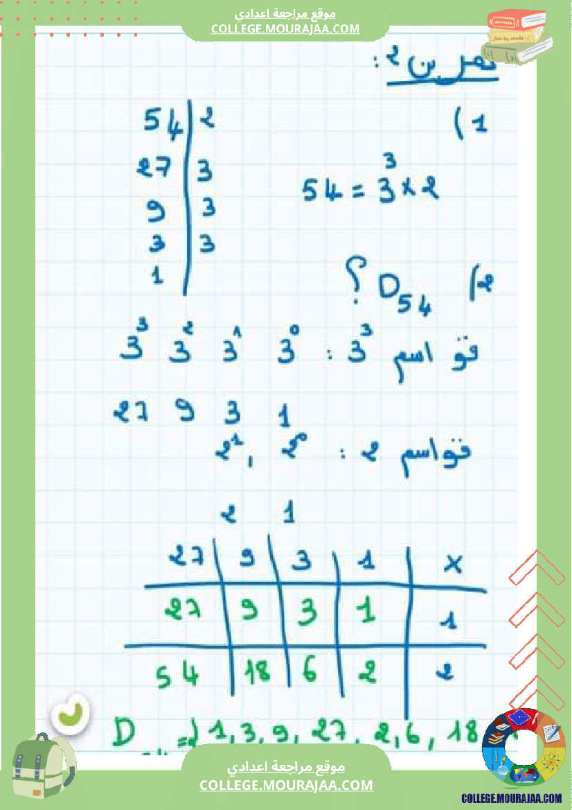 سلسلة تمارين مرفقة بإصلاح سنة سابعة أساسي درس قواسم عدد صحيح طبيعي و مضاعفاته