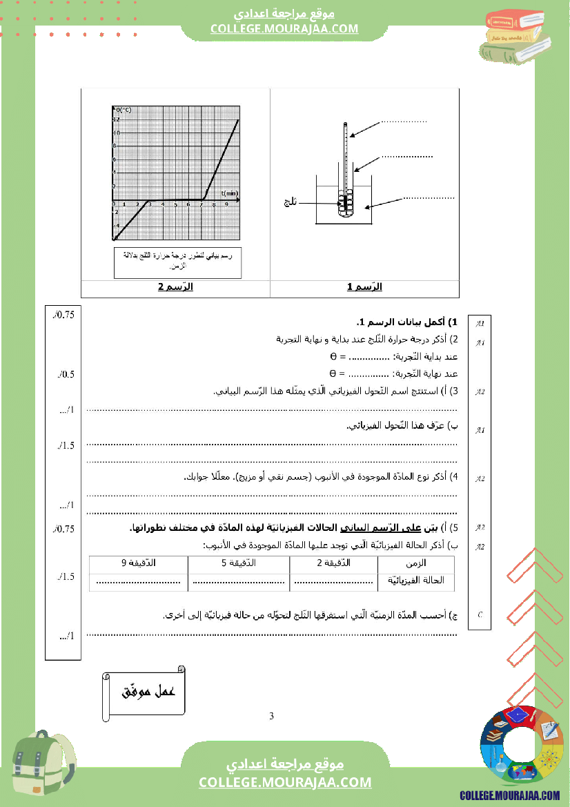 السنة السابعة علوم فيزيائية مراجعة للفرض التأليفي عــــ 02 ـــدد درس التجمد و الانصهار تمارين