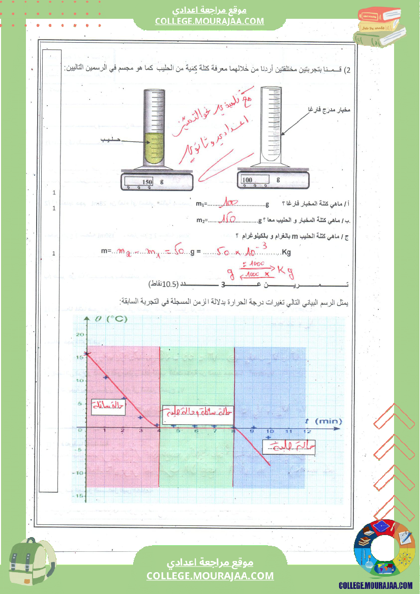 السنة السابعة علوم فيزيائية مراجعة للفرض التأليفي عــــ 02 ـــدد درس التجمد و الانصهار تمارين