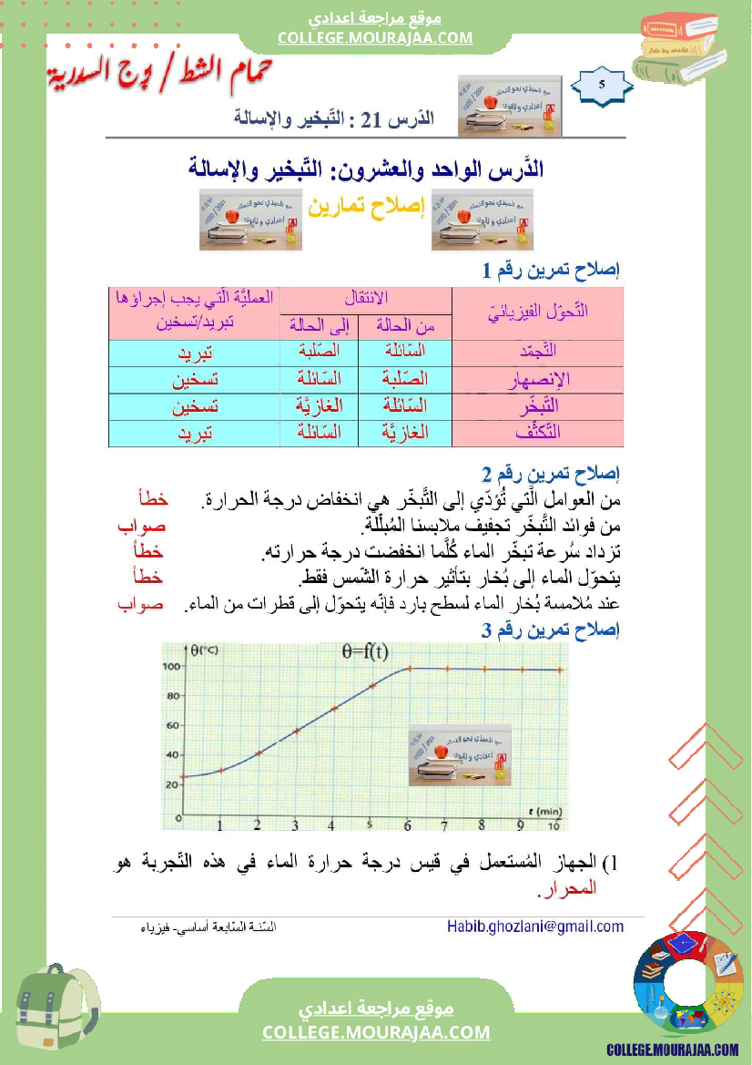 السنة السابعة علوم فيزيائية مراجعة للفرض التأليفي عــــ 02 ـــدد درس التجمد و الانصهار تمارين