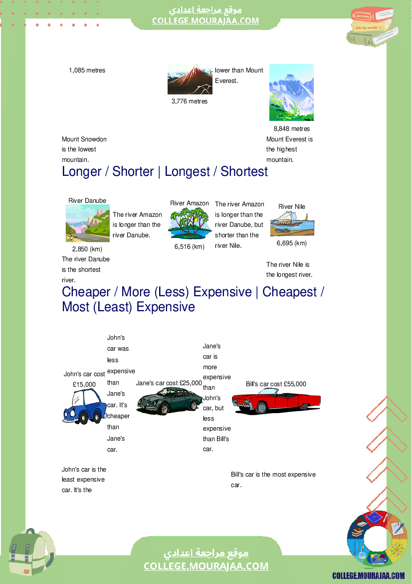 lesson_Picture_This-Adjectives-Comparative_and_Superlative