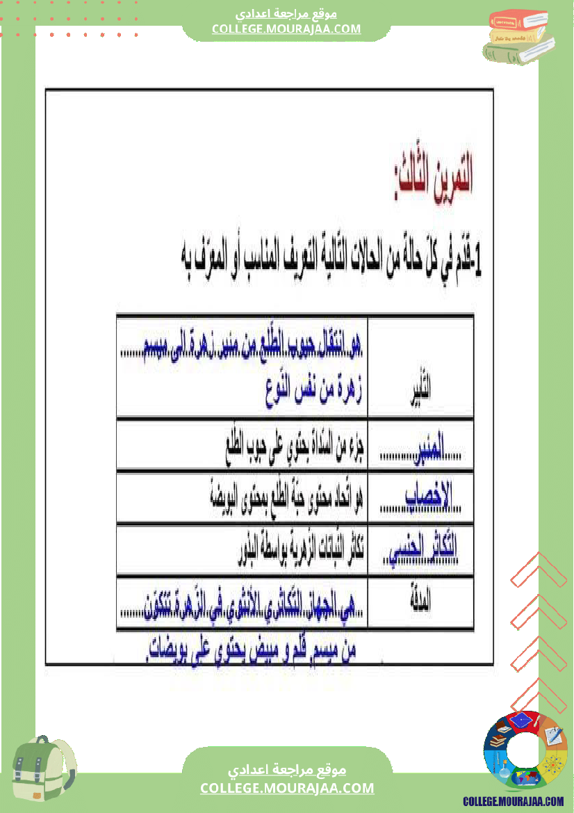 ثامنة_أساسي_فرض_مراقبة_عدد_2_علوم_الحياة_والأرض