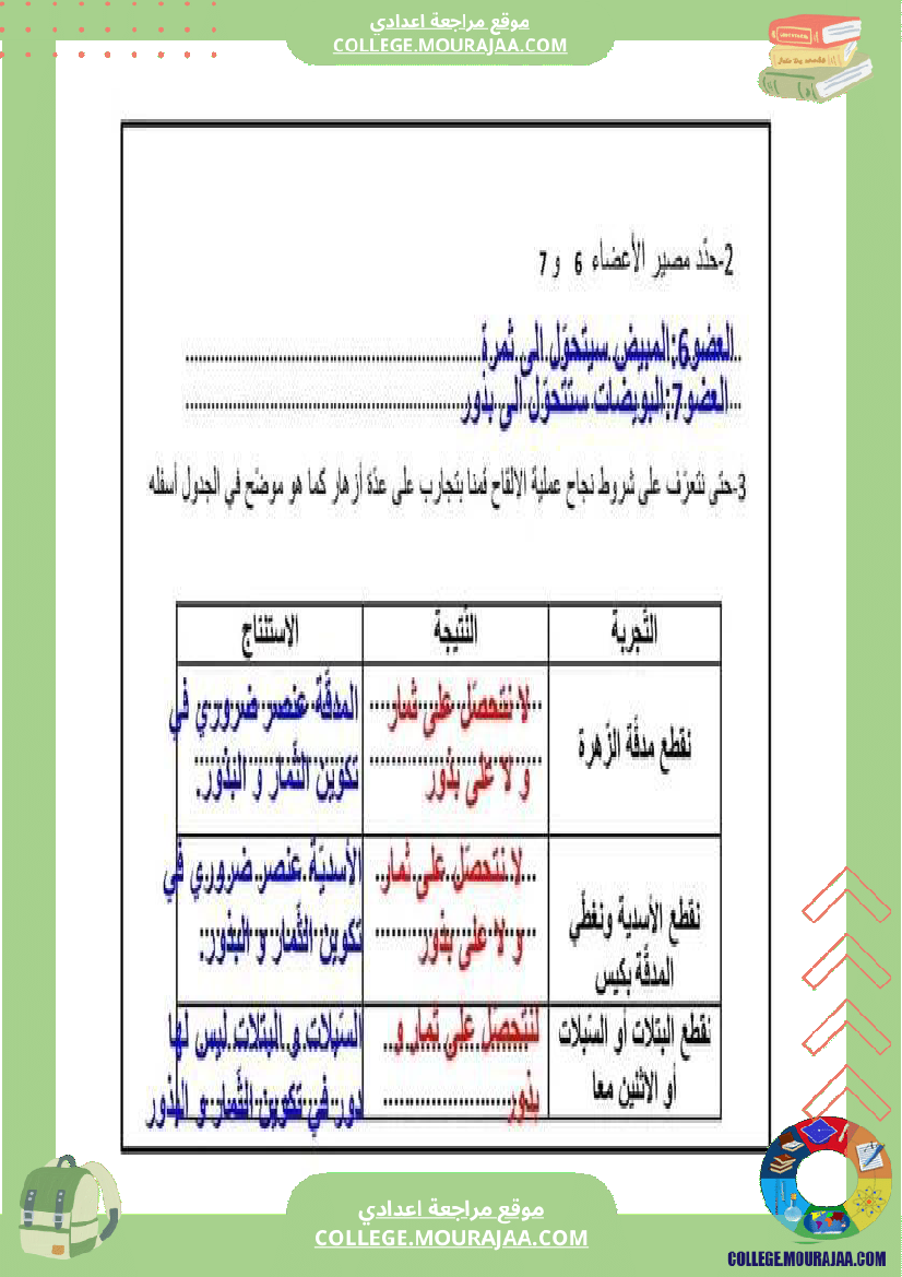 ثامنة_أساسي_فرض_مراقبة_عدد_2_علوم_الحياة_والأرض
