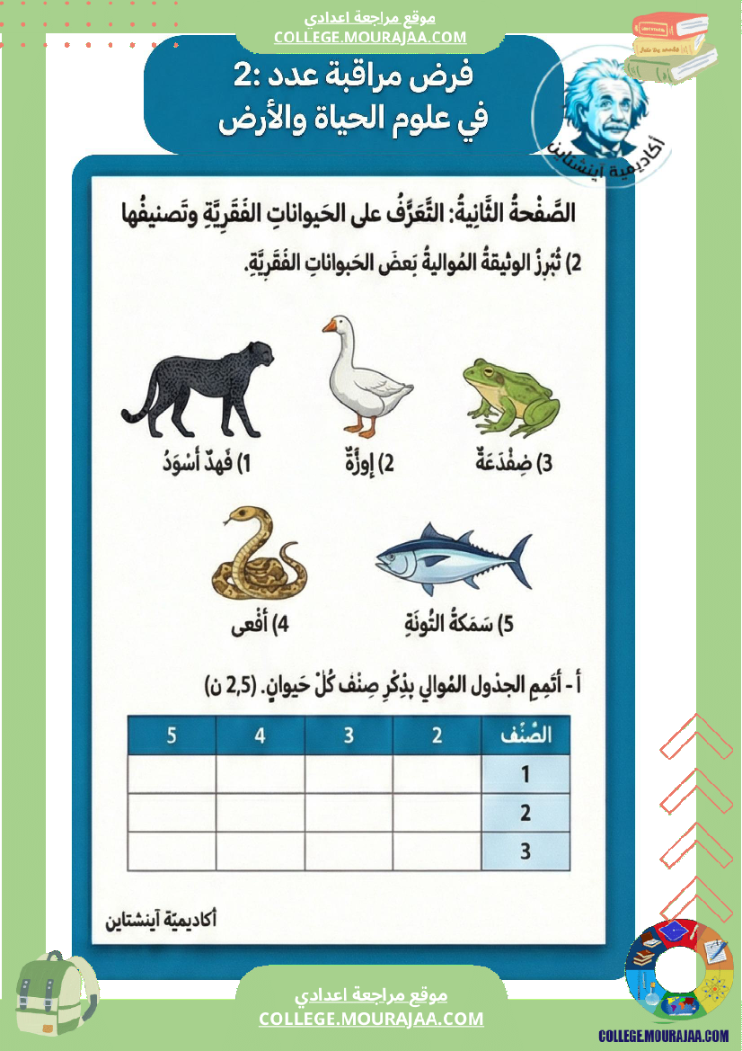 فرض مراقبة عدد 2 سنة ثامنة علوم الحياة والأرض الثلاثي الثاني