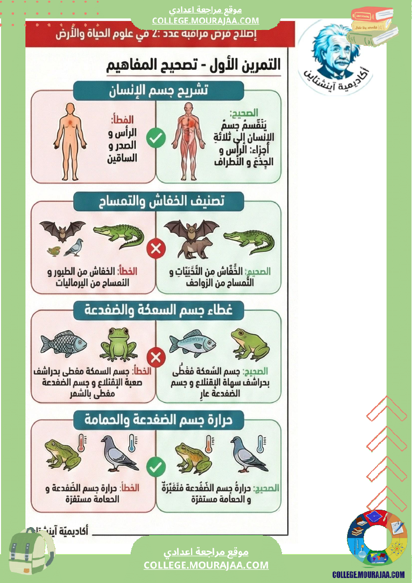 فرض مراقبة عدد 2 سنة ثامنة علوم الحياة والأرض الثلاثي الثاني