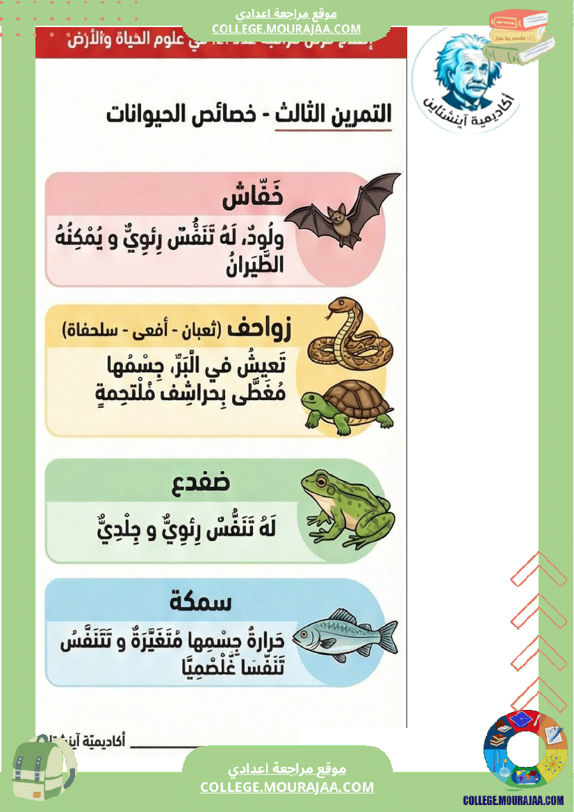 فرض مراقبة عدد 2 سنة ثامنة علوم الحياة والأرض الثلاثي الثاني
