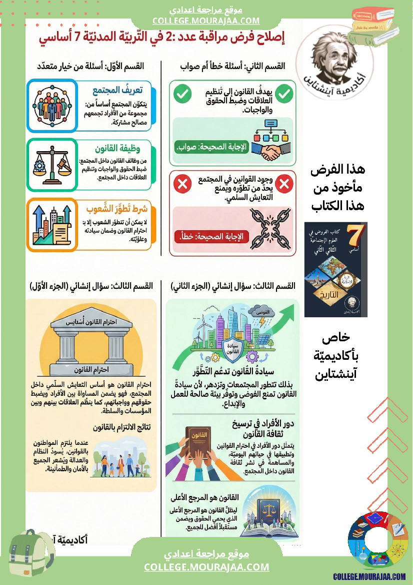 فرض_مراقبة_عدد_2_التربية_المدنية_الثلاثي_الثاني