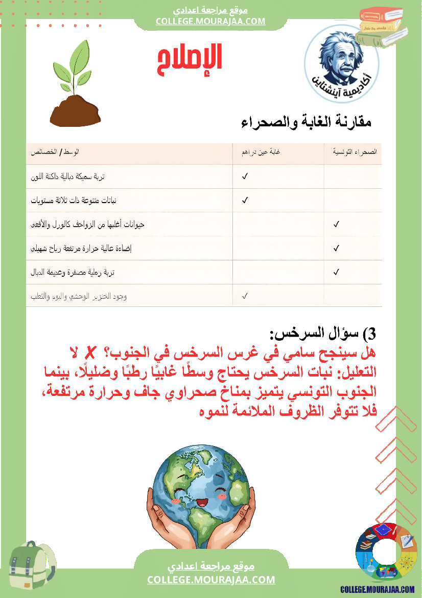 اصلاح_فرض_تاليفي_سنة_8