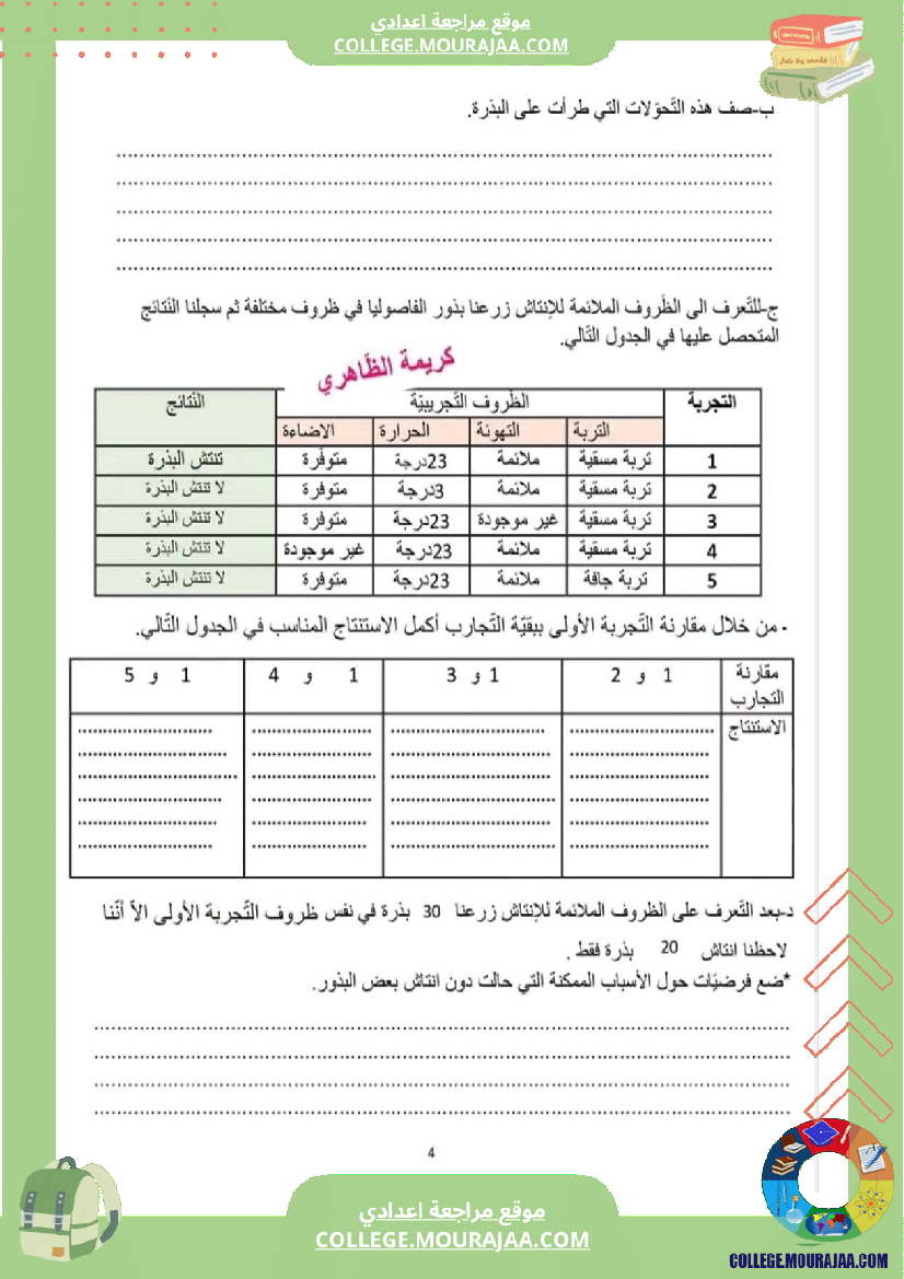 فرض تأليفي عدد 2 في علوم الحياة و الأرض للسنة ثامنة أساسي الثلاثي الثاني مع الإصلاح
