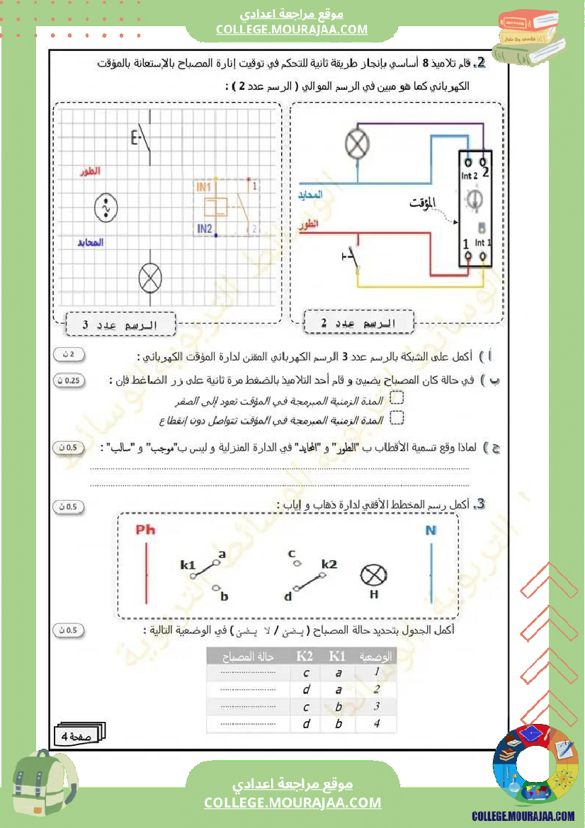 فرض_تأليفي_تكنولوجيا_سنة_ثامنة_عدد_2_مع_الإصلاح
