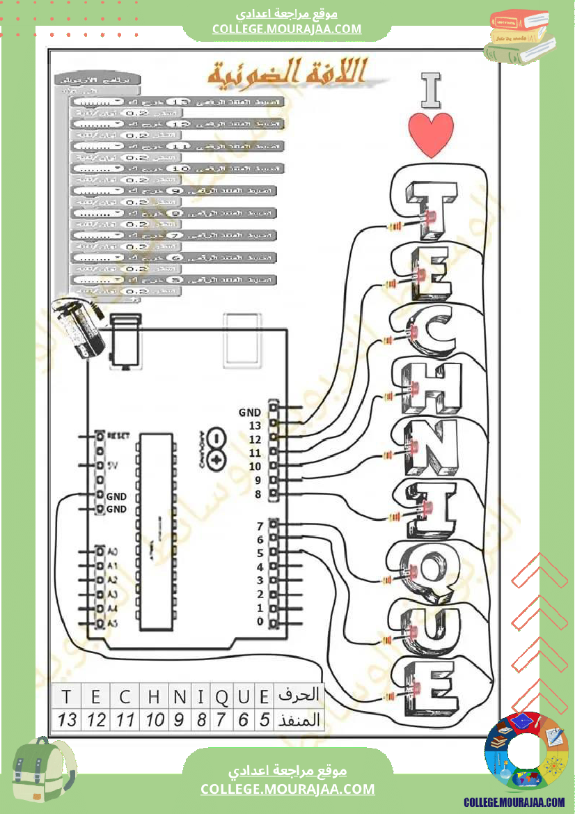 فرض_تأليفي_تكنولوجيا_سنة_ثامنة_عدد_2_مع_الإصلاح