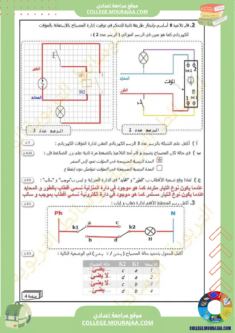 فرض_تأليفي_تكنولوجيا_سنة_ثامنة_عدد_2_مع_الإصلاح