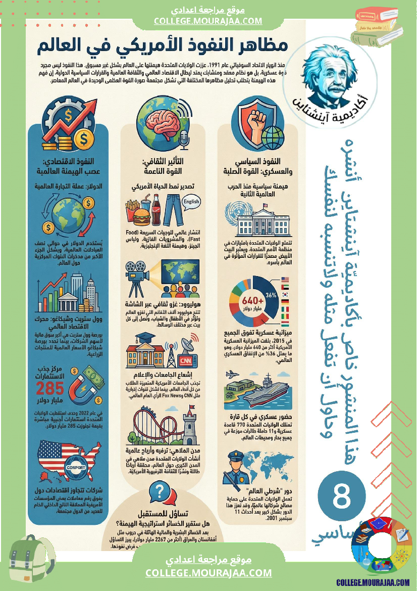 ملخصات_دروس_الجغرافيا_السنة_8_أساسي_الثلاثي_الثاني