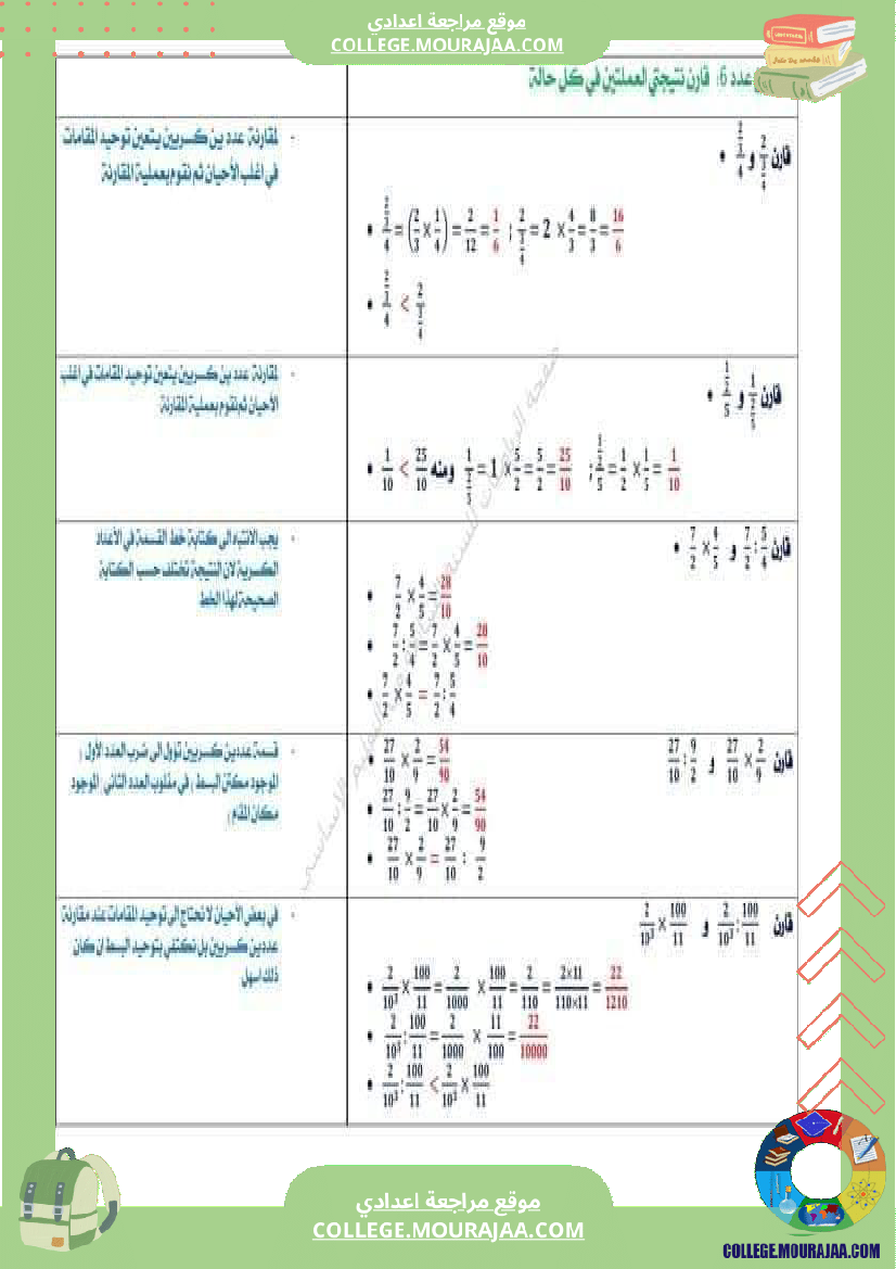 الثامنة_اساسي_رياضيات_الضرب_و_القسمة_في_مجموعة_الاعداد_الكسرية