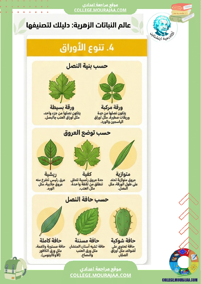 ملخصات دروس علوم الحياة والأرض تنو ع النباتات الزهري ة وتصنيفها ا الثلاثي الثاني السنة ا